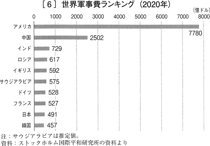 ERLOi2020Nj