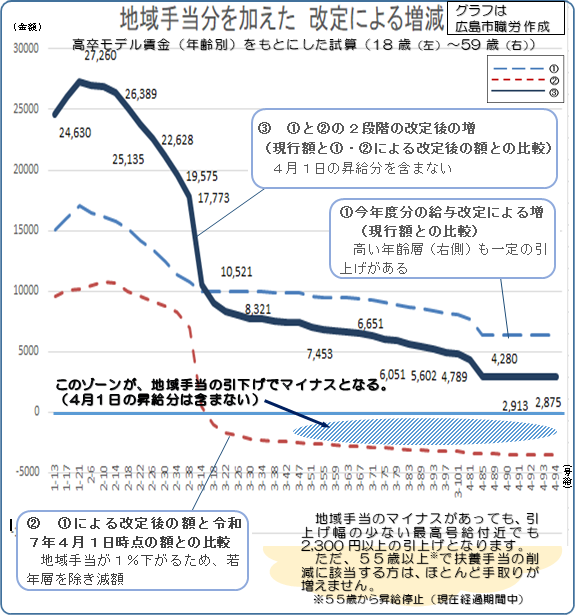 n蓖ɂ鑝